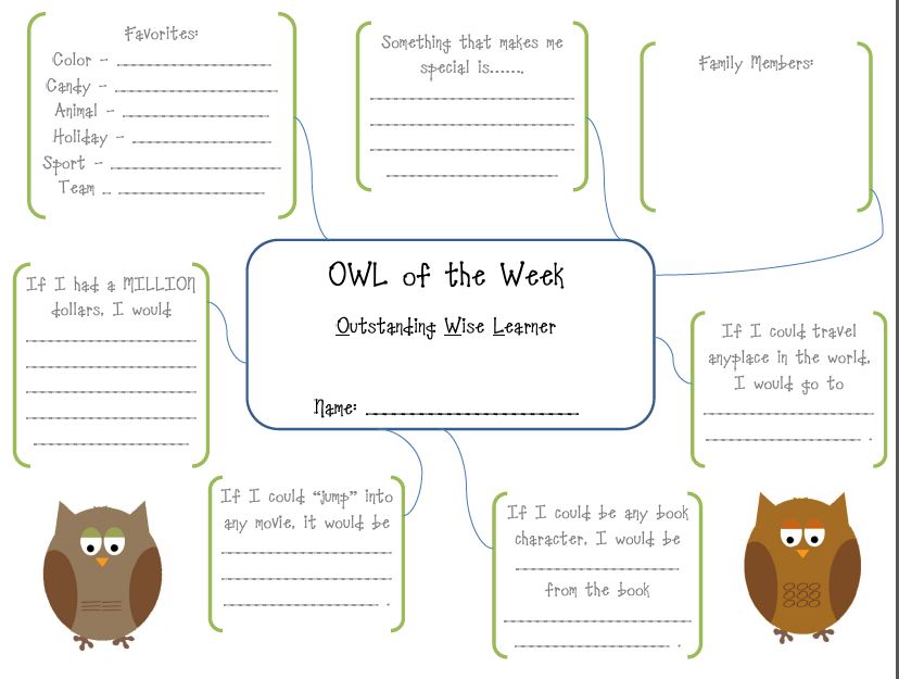 Cute Newsletter Templates For Teachers