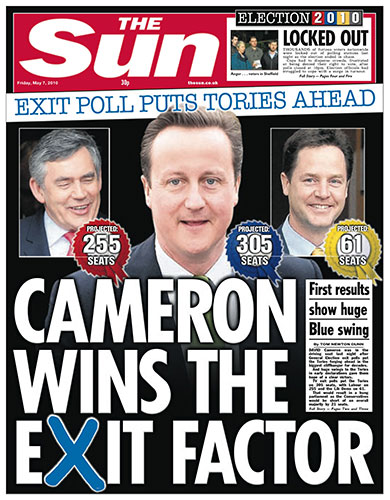 Newspaper Front Page The Sun