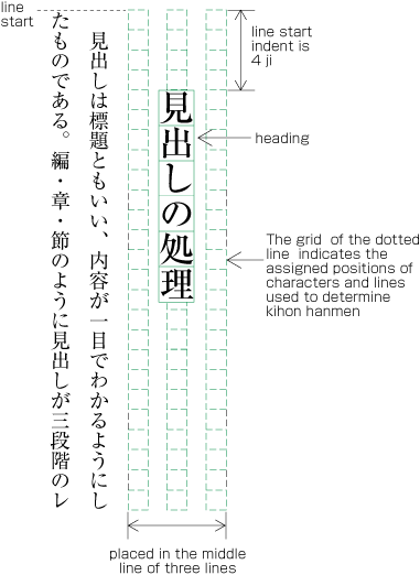 Newspaper Layout Terms