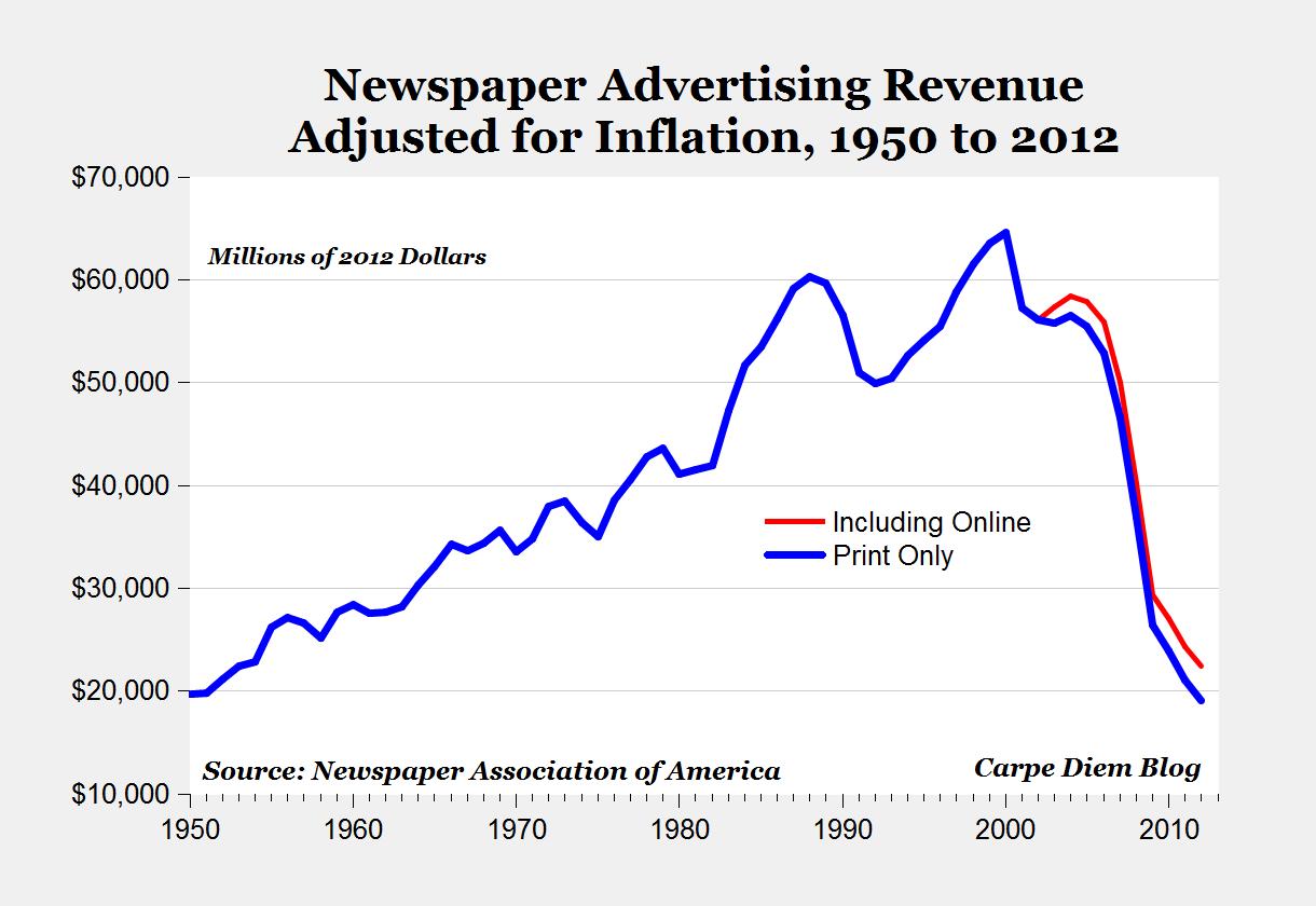 Thank You Newspaper Ads Examples