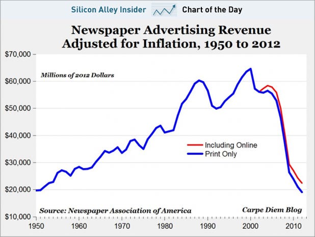 Thank You Newspaper Ads Examples